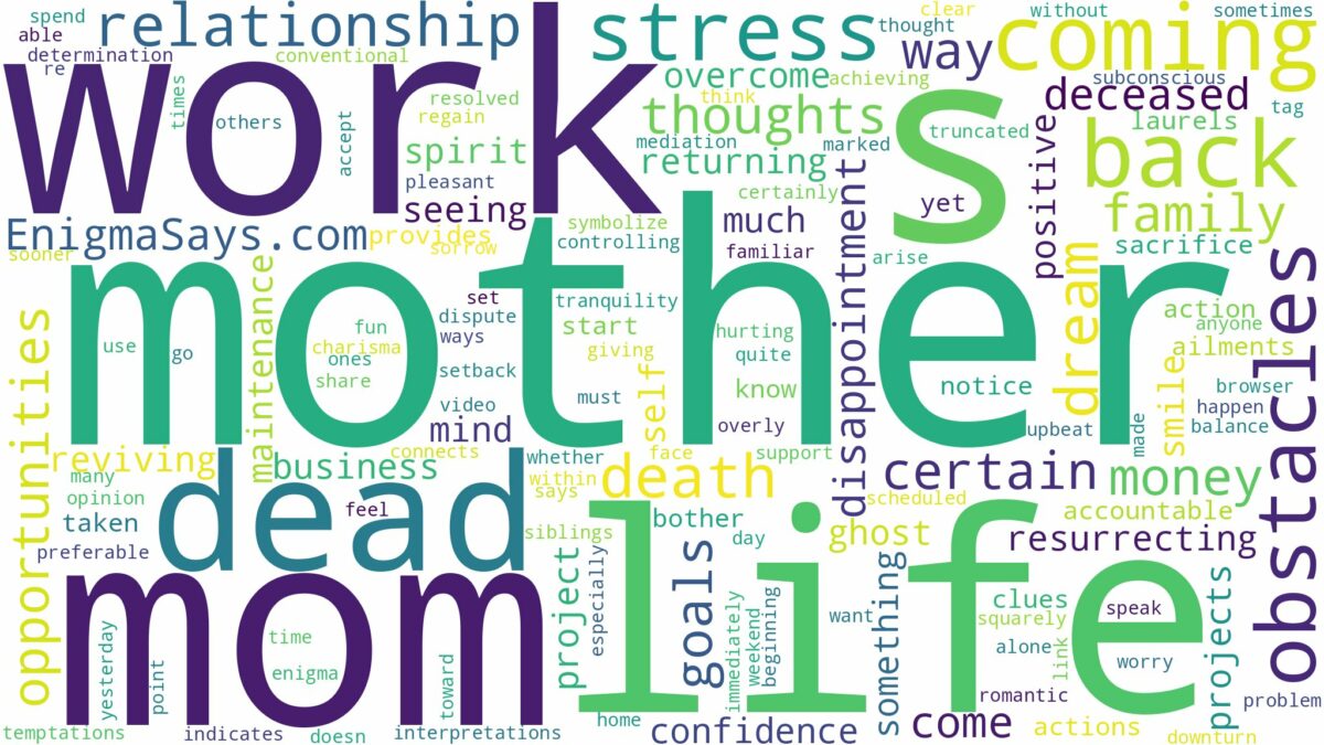 dreaming about dead mother coming back to life and related dreams with their meanings in a word cloud