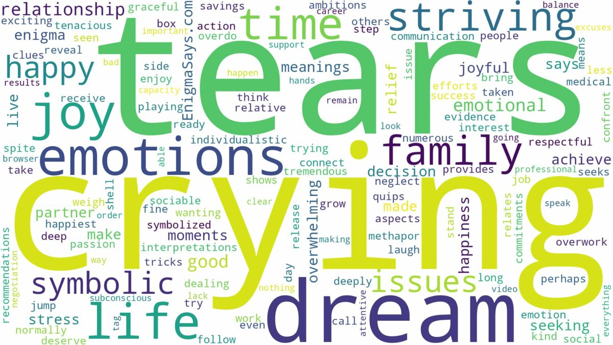 dreaming of crying tears of joy and related dreams with their meanings in a word cloud