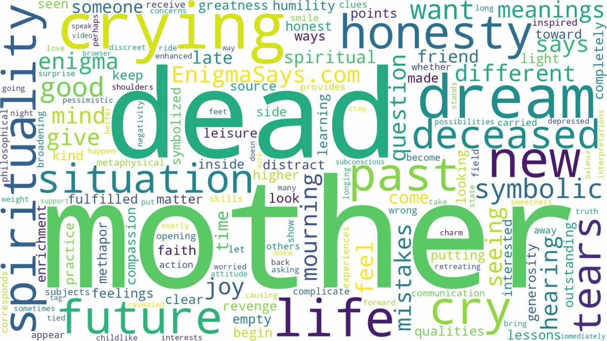 dreaming about dead mother crying and related dreams with their meanings in a word cloud