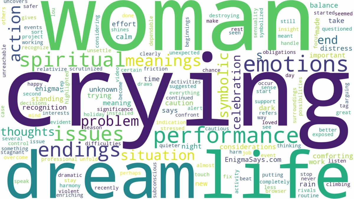 dream of crying woman and related dreams with their meanings in a word cloud