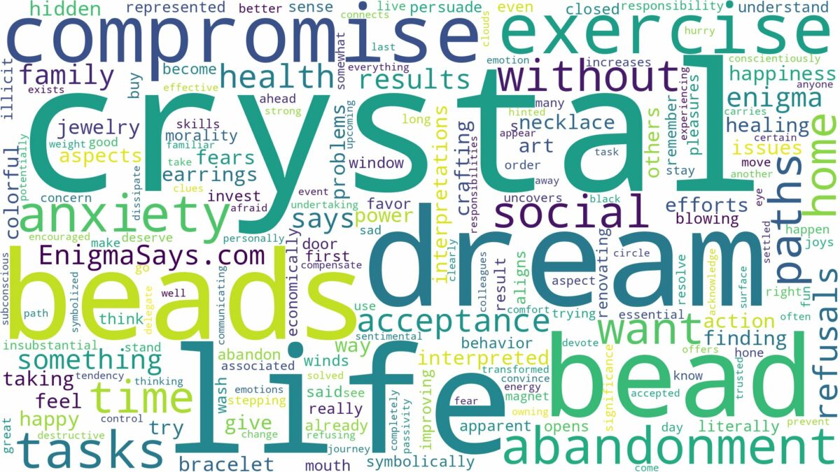 dream about crystal beads and related dreams with their meanings in a word cloud