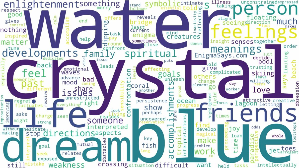 dream about crystal blue water and related dreams with their meanings in a word cloud