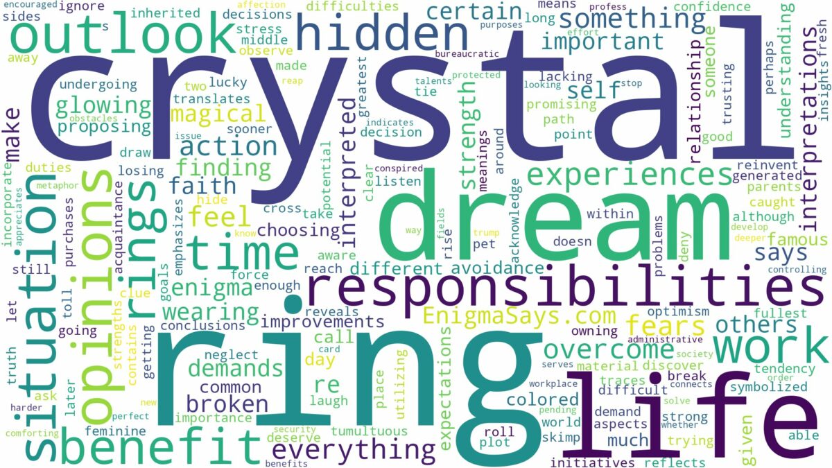 dreaming of crystal ring and related dreams with their meanings in a word cloud