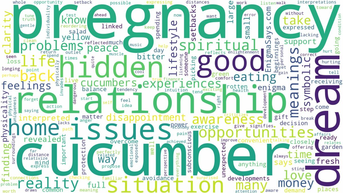 dream about cucumber in pregnancy and related dreams with their meanings in a word cloud