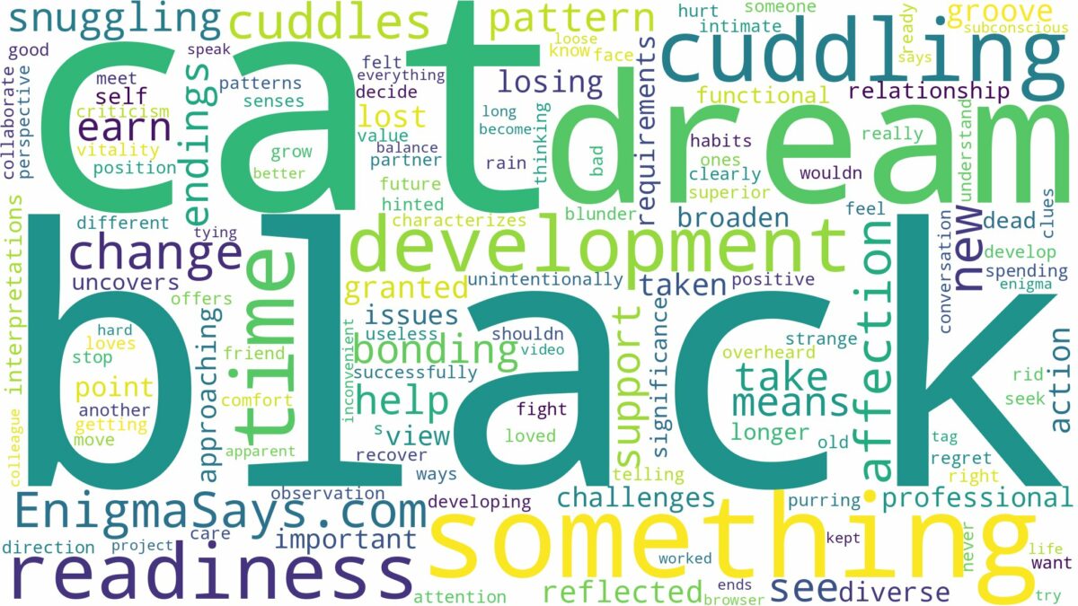 dreaming of cuddling a black cat and related dreams with their meanings in a word cloud