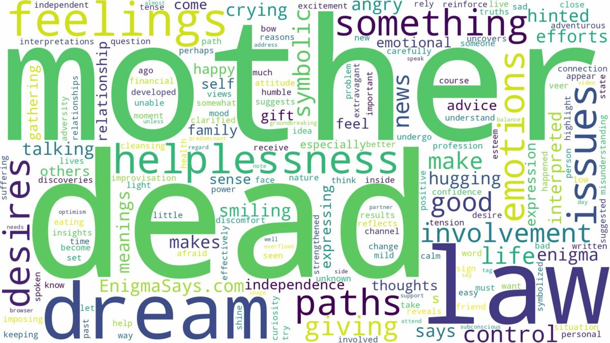 dream about dead mother in law and related dreams with their meanings in a word cloud