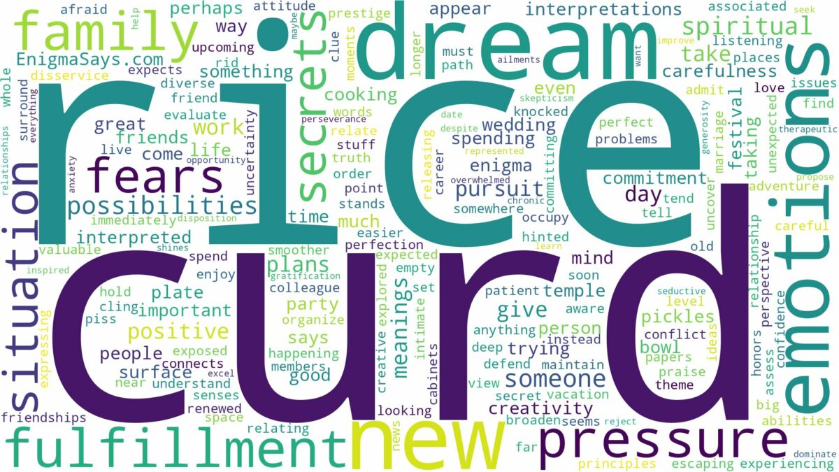 dream about curd rice and related dreams with their meanings in a word cloud