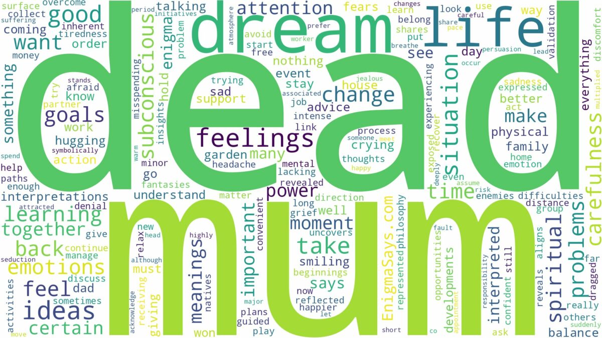 dream about dead mum and related dreams with their meanings in a word cloud