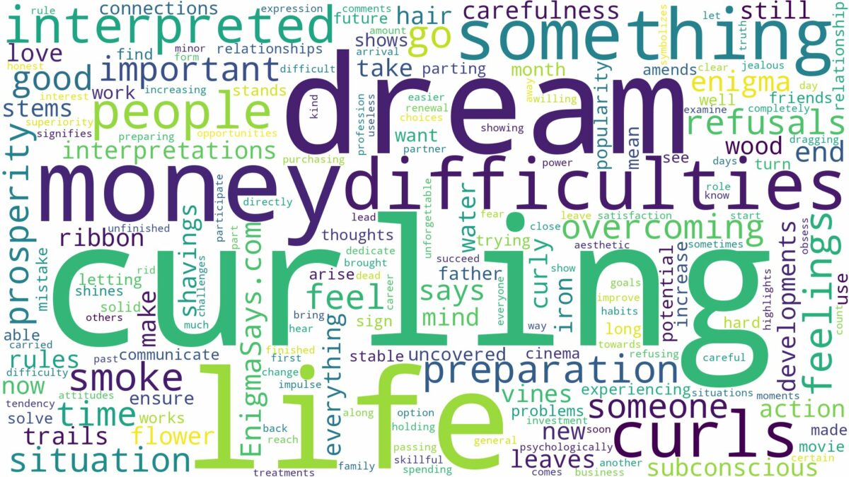 dreams about curls and related dreams with their meanings in a word cloud