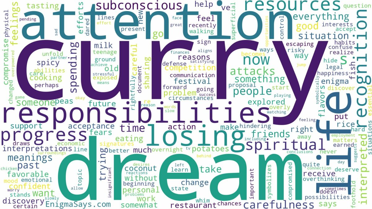 dream about curry and related dreams with their meanings in a word cloud