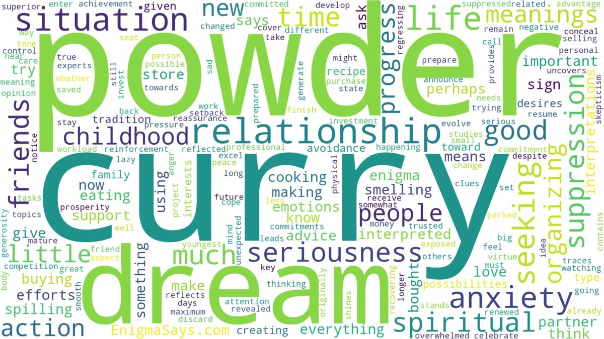 dream about curry powder and related dreams with their meanings in a word cloud