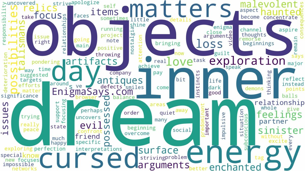 dream about cursed objects and related dreams with their meanings in a word cloud