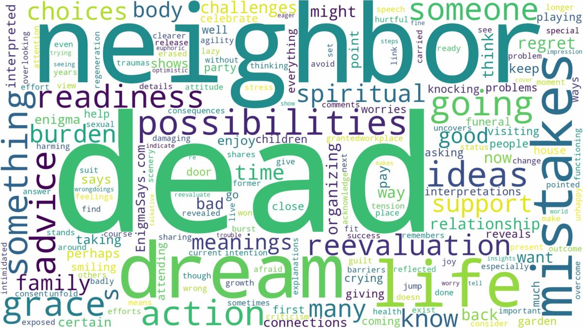 dream about dead neighbor and related dreams with their meanings in a word cloud