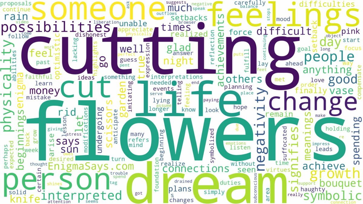 dream about cut flowers and related dreams with their meanings in a word cloud