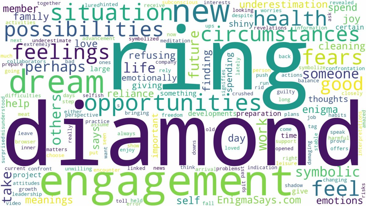 dreaming about a diamond engagement ring and related dreams with their meanings in a word cloud