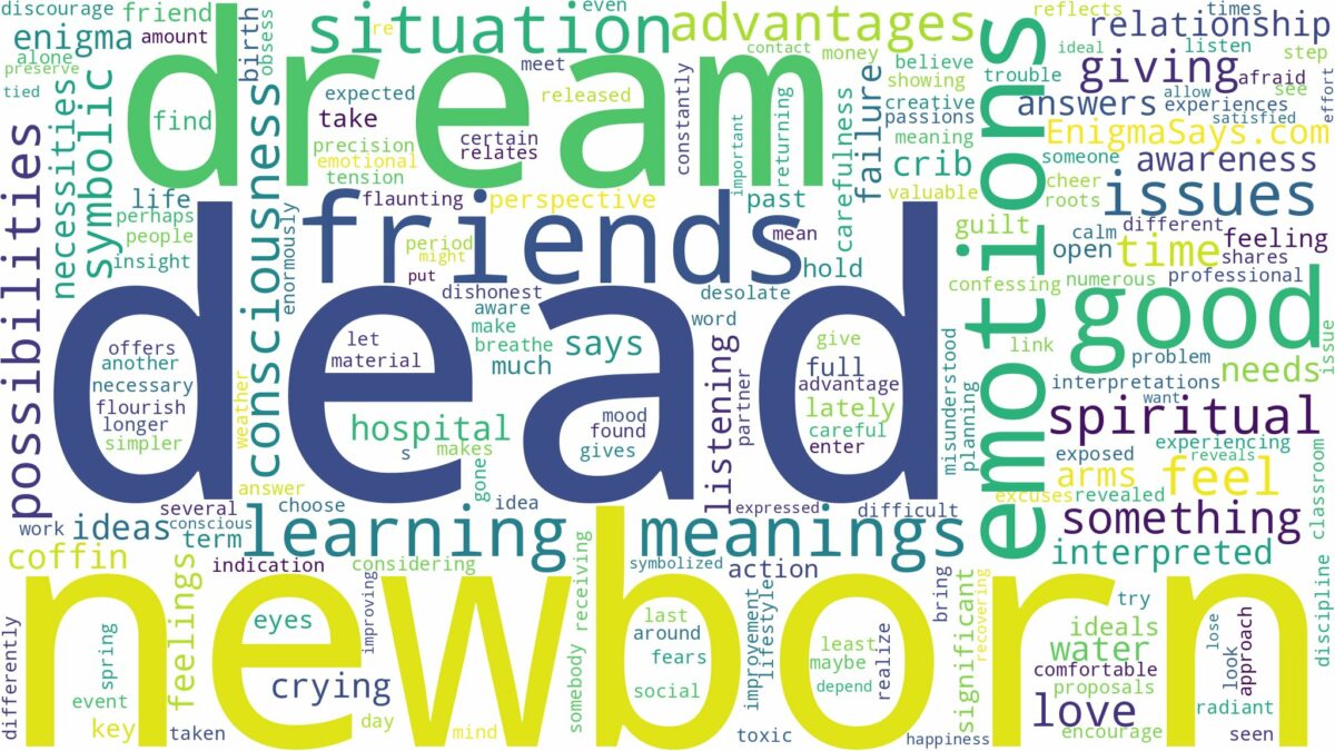 dream about dead newborn and related dreams with their meanings in a word cloud