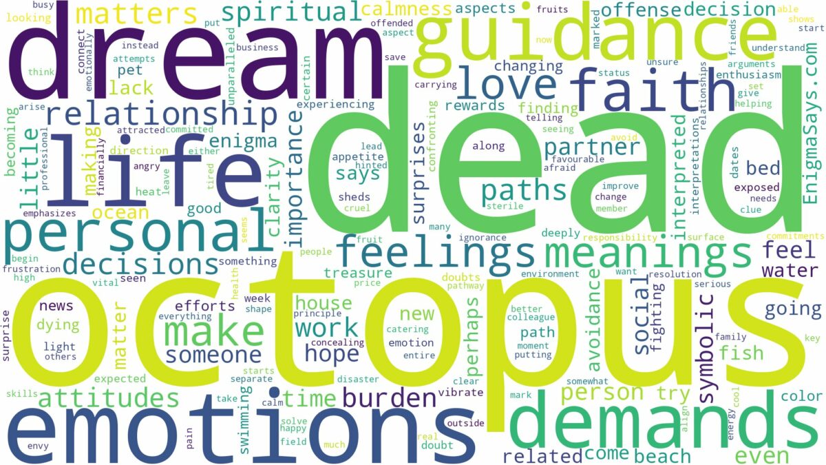 dream about dead octopus and related dreams with their meanings in a word cloud