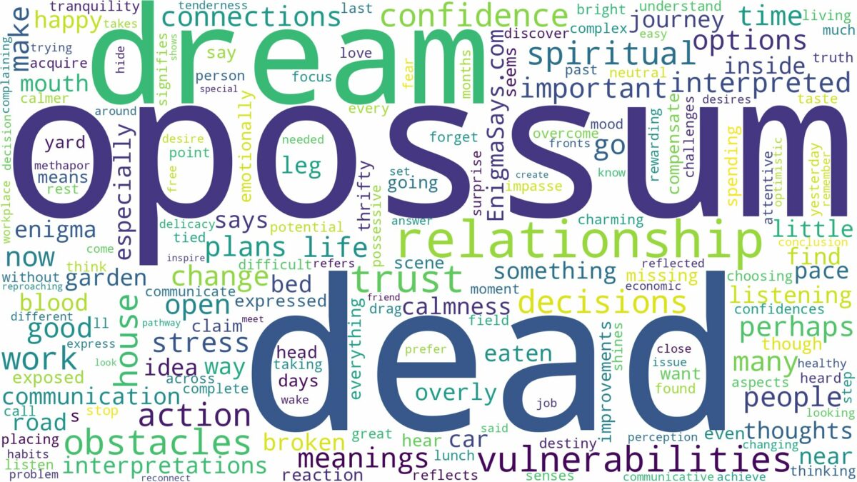 dream about dead opossum and related dreams with their meanings in a word cloud