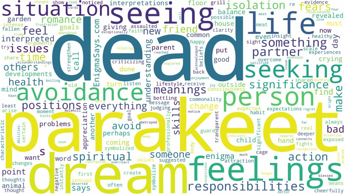 dream about dead parakeet and related dreams with their meanings in a word cloud