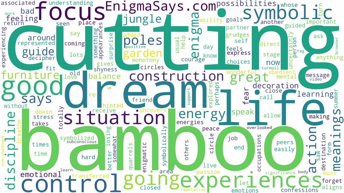 dream of cutting bamboo and related dreams with their meanings in a word cloud