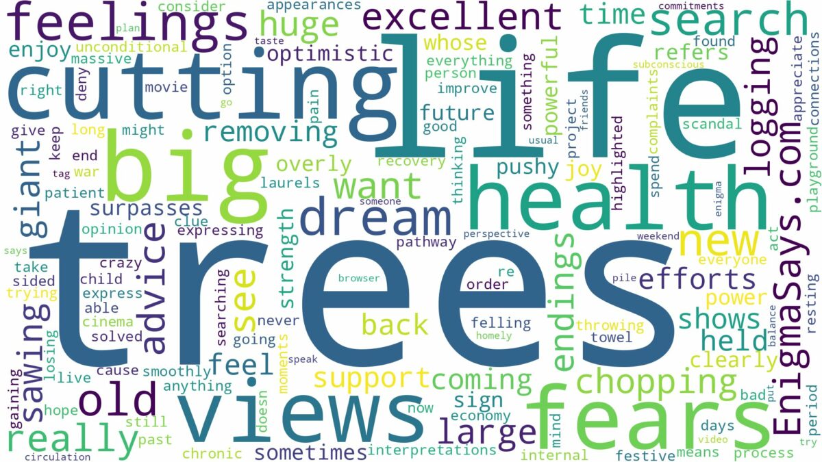 dreaming of cutting big trees and related dreams with their meanings in a word cloud