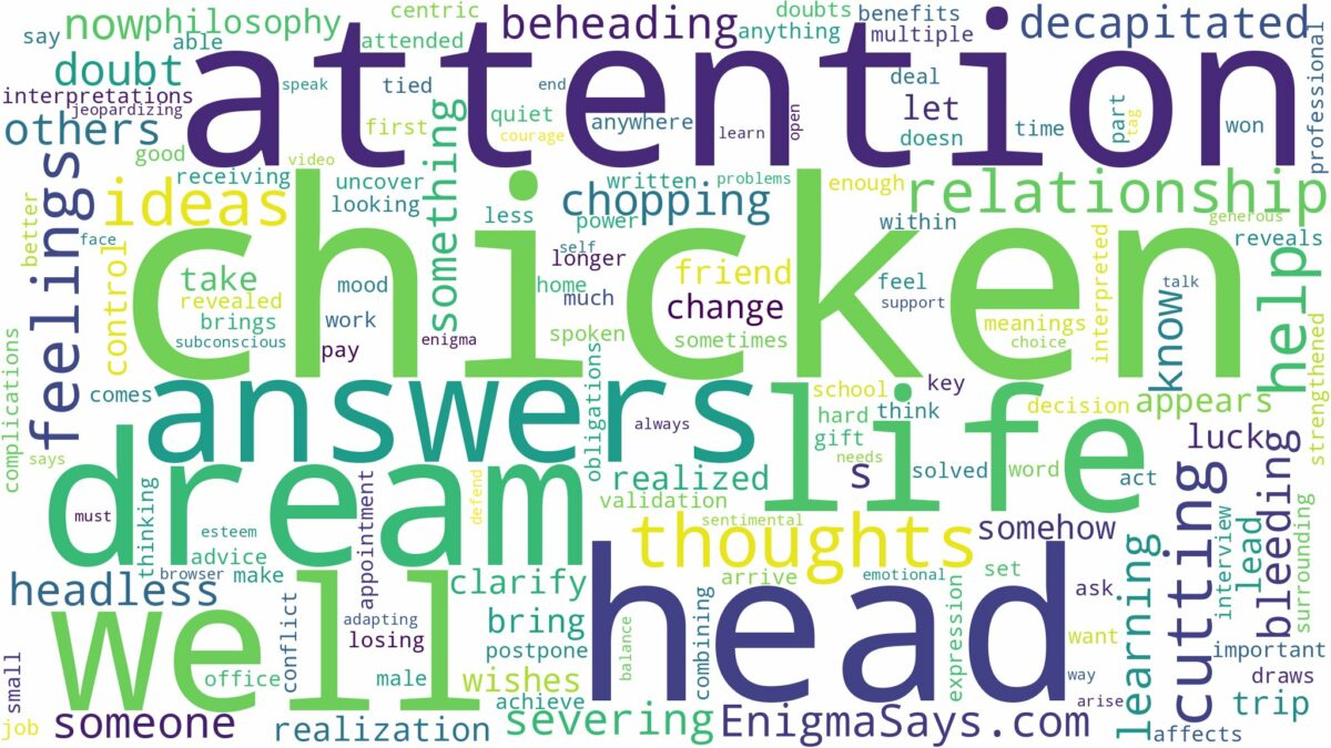 dreaming of cutting chicken head and related dreams with their meanings in a word cloud