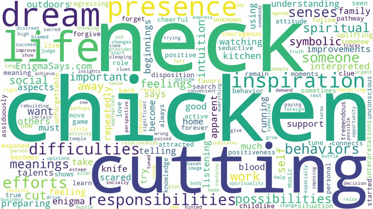 dreaming of cutting chicken neck and related dreams with their meanings in a word cloud