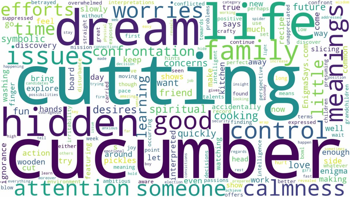 dream of cutting cucumber and related dreams with their meanings in a word cloud