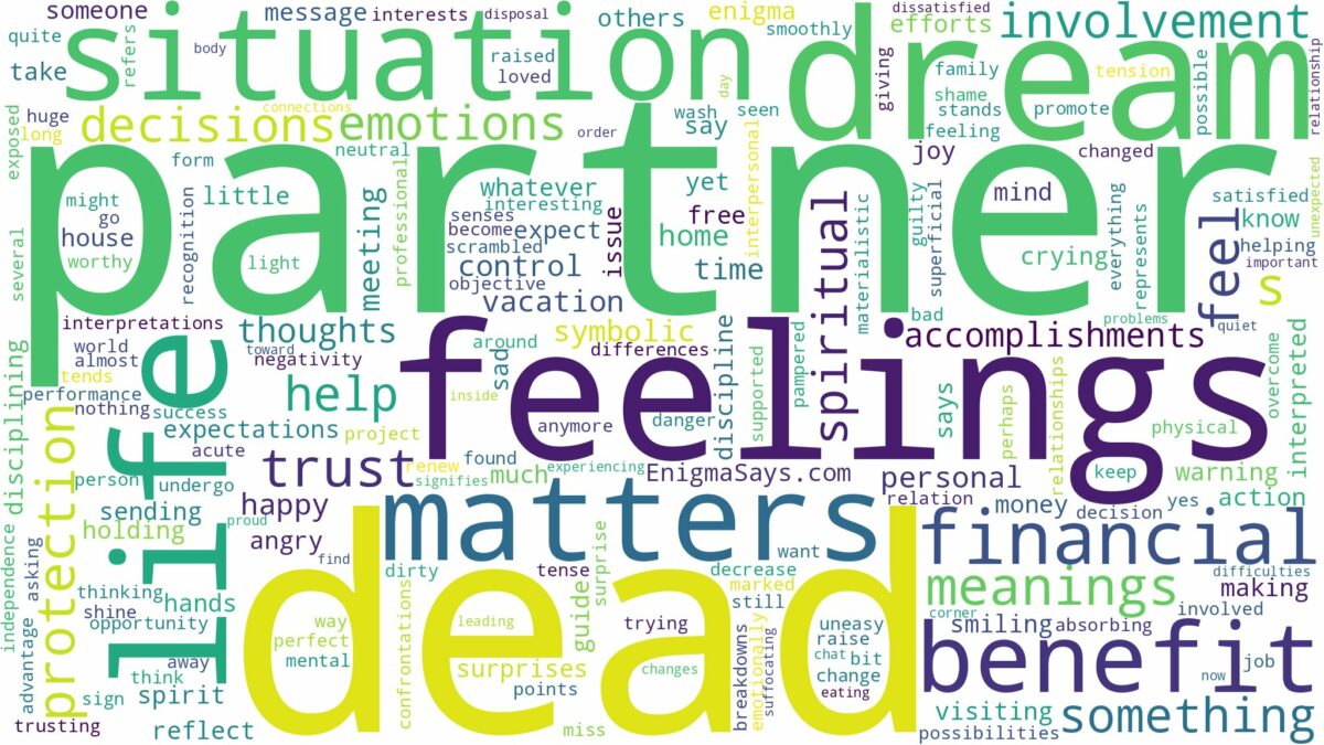 dream about dead partner and related dreams with their meanings in a word cloud