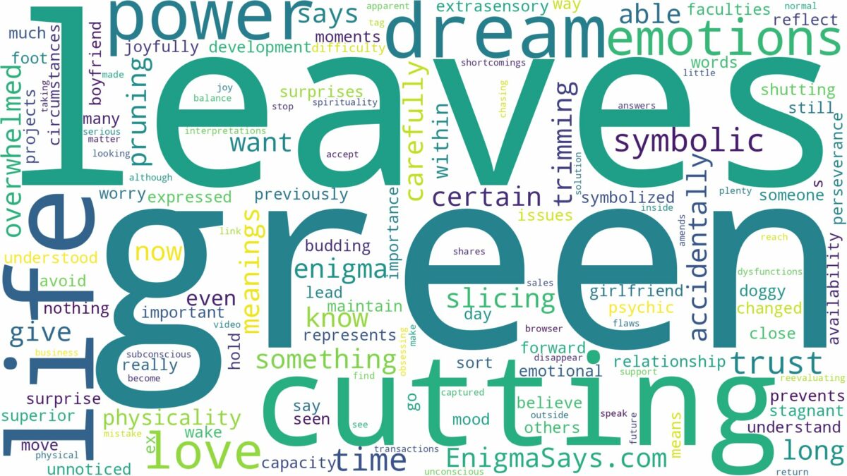 dreaming of cutting green leaves and related dreams with their meanings in a word cloud