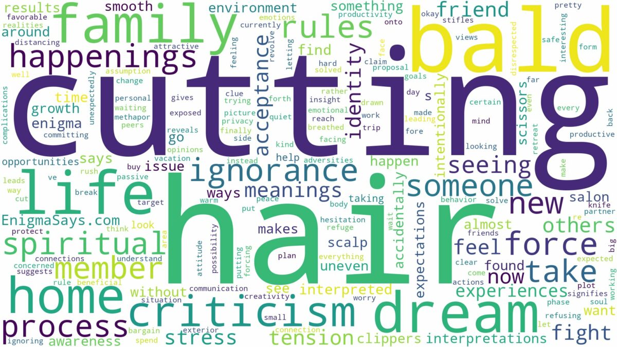 dreaming of cutting hair bald and related dreams with their meanings in a word cloud