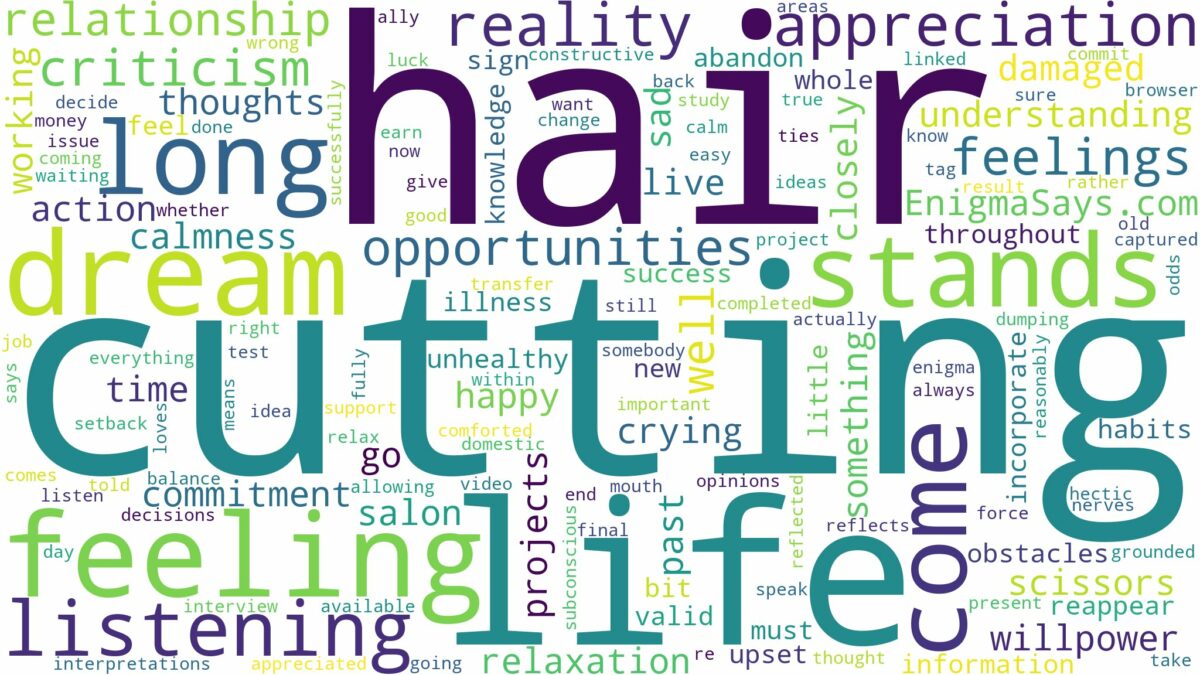 dreaming of cutting your long hair and related dreams with their meanings in a word cloud