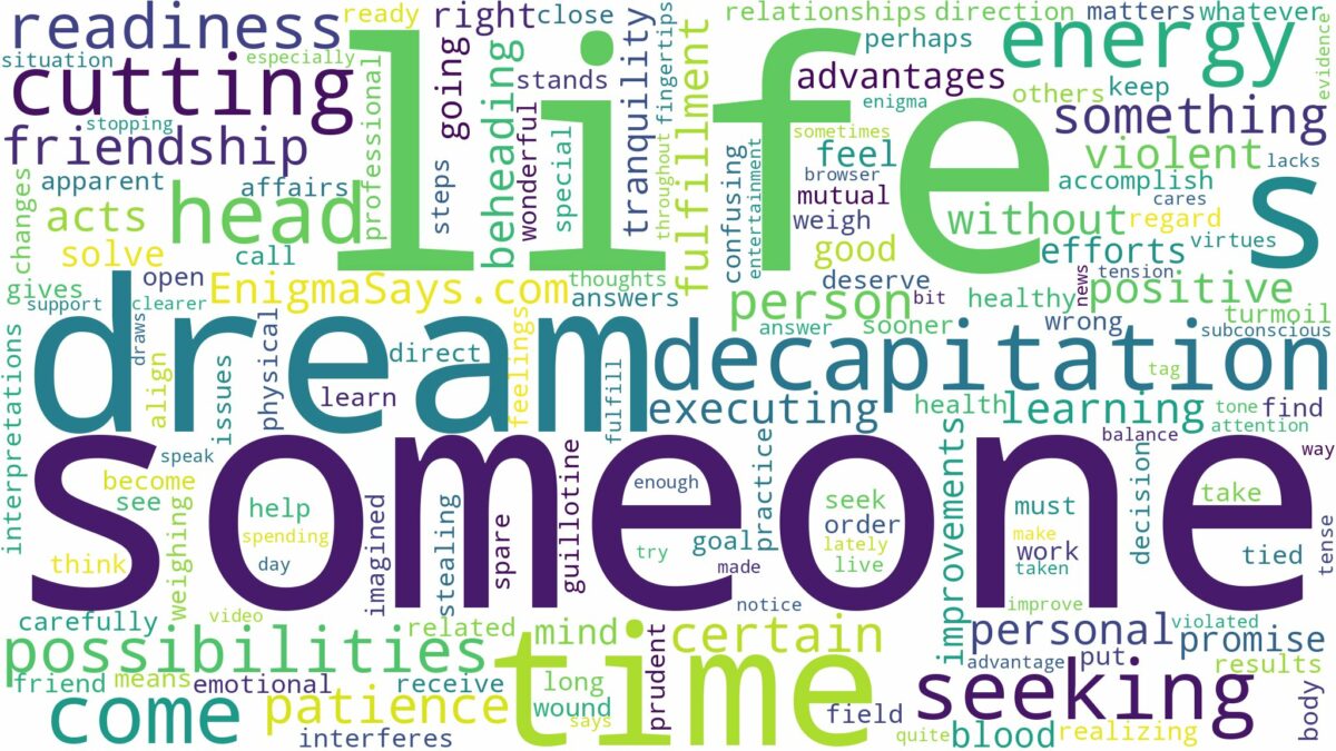 dreaming of cutting off someone's head and related dreams with their meanings in a word cloud