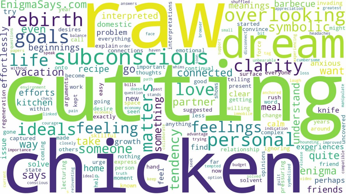 dreaming of cutting raw chicken and related dreams with their meanings in a word cloud