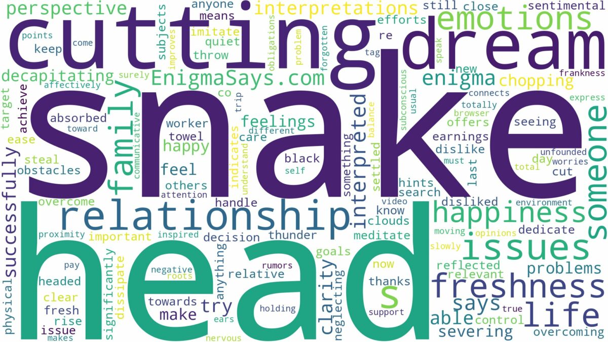 dreaming of cutting snake head and related dreams with their meanings in a word cloud