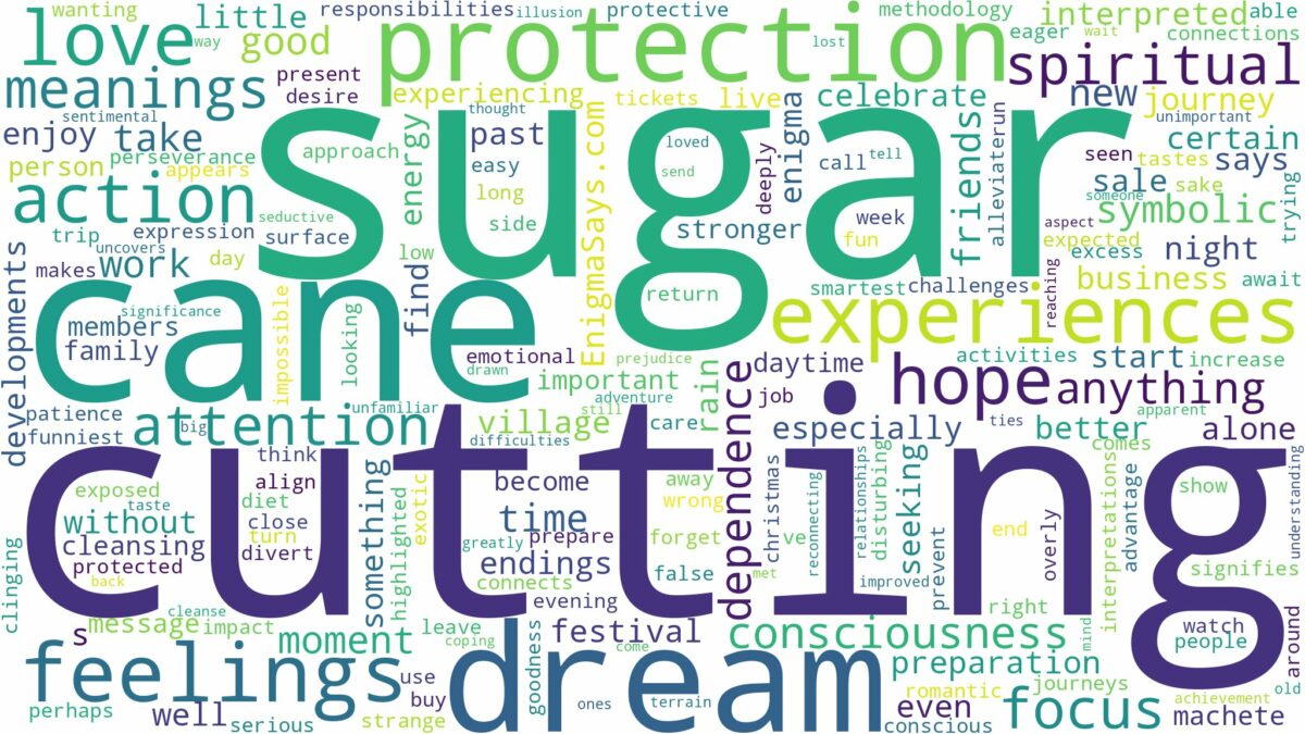 dreaming of cutting sugar cane and related dreams with their meanings in a word cloud