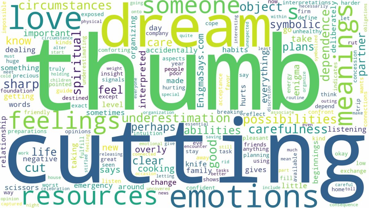 dream of cutting thumb and related dreams with their meanings in a word cloud