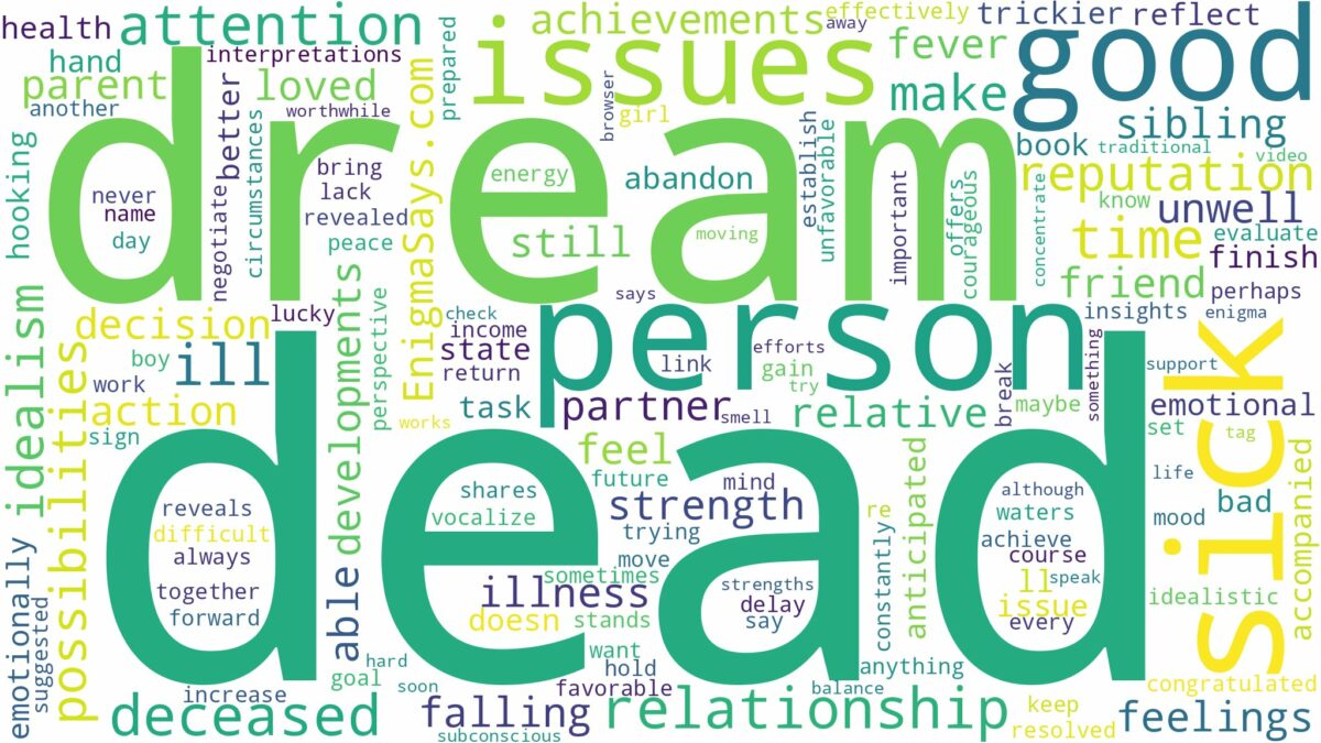 dreaming about dead person being sick and related dreams with their meanings in a word cloud