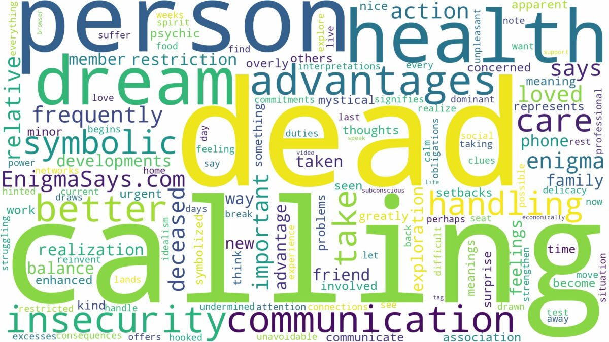 dreaming about dead person calling you and related dreams with their meanings in a word cloud