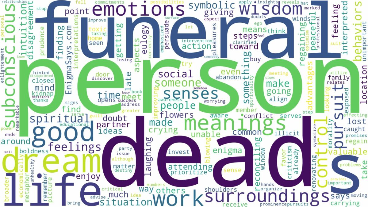 dream about dead person funeral and related dreams with their meanings in a word cloud