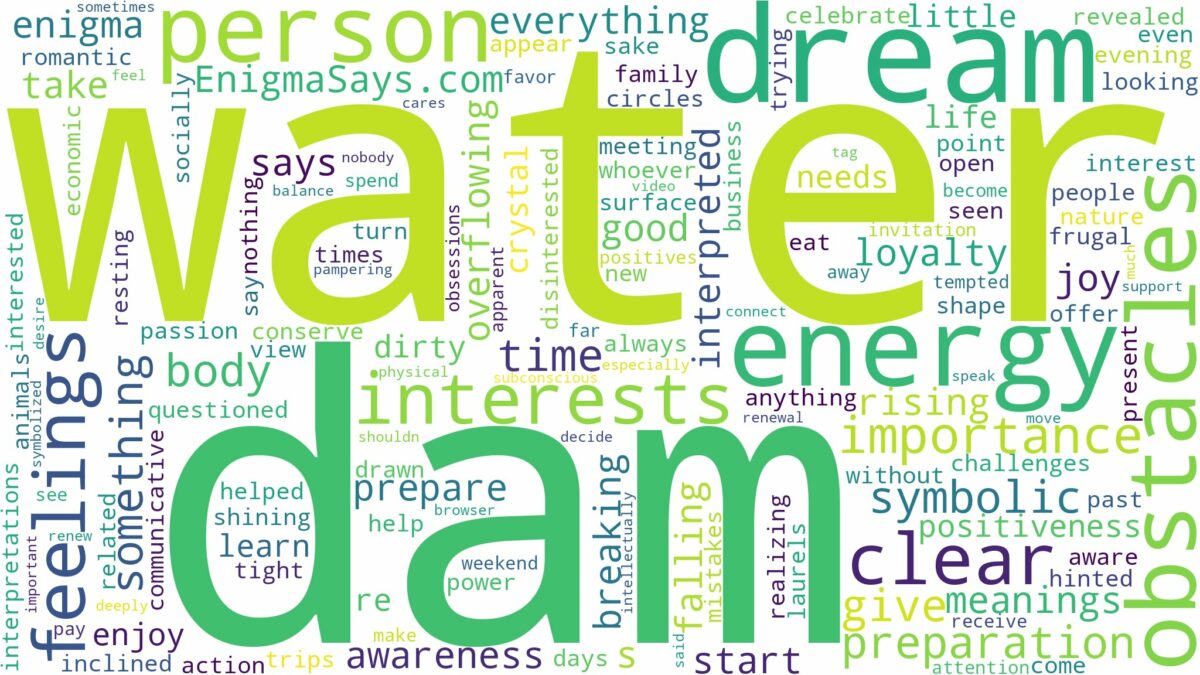 dream about dam water and related dreams with their meanings in a word cloud