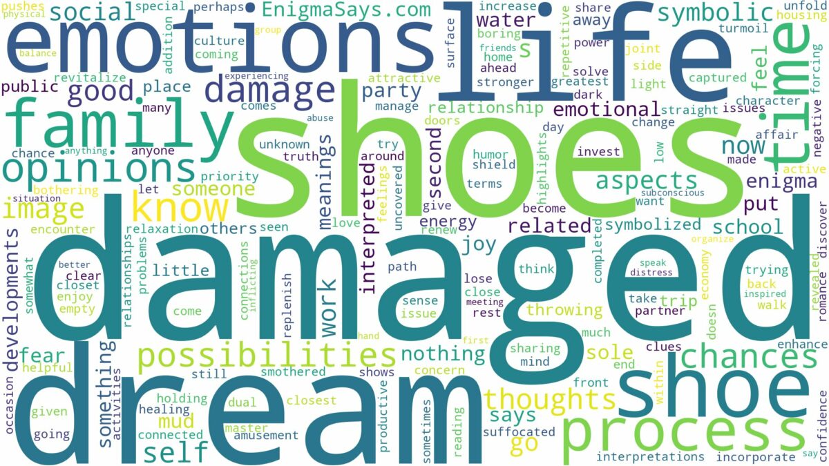 dream about damage shoes and related dreams with their meanings in a word cloud