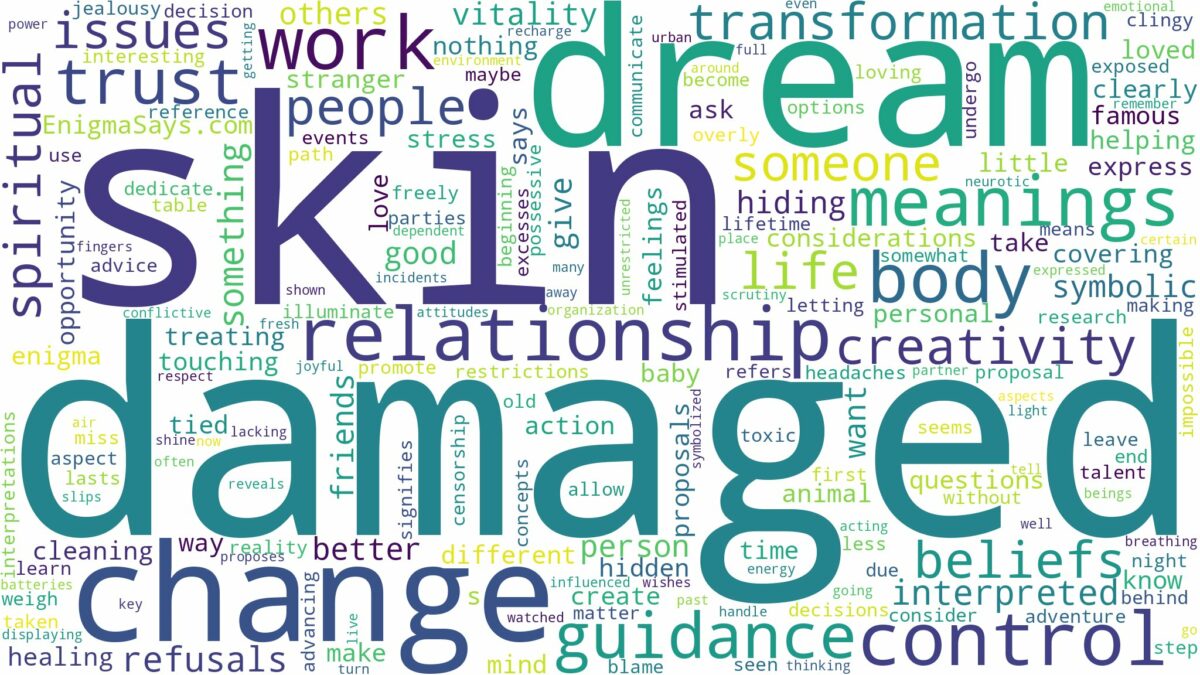 dream about damaged skin and related dreams with their meanings in a word cloud