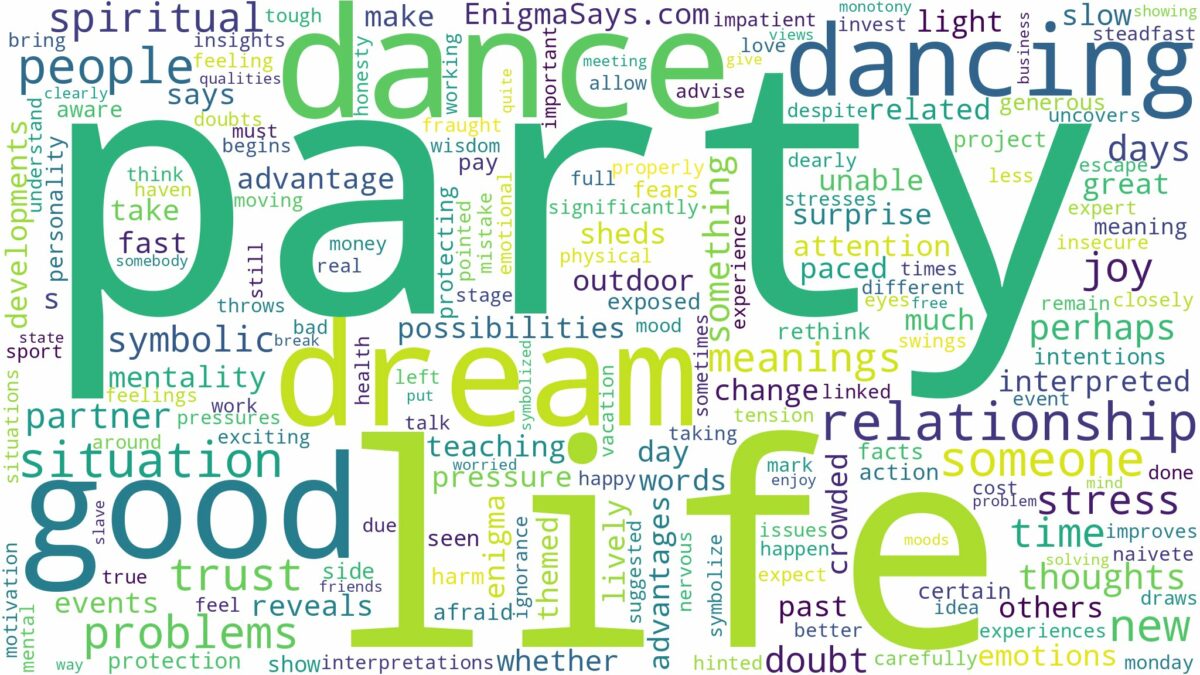 dream of dancing party and related dreams with their meanings in a word cloud