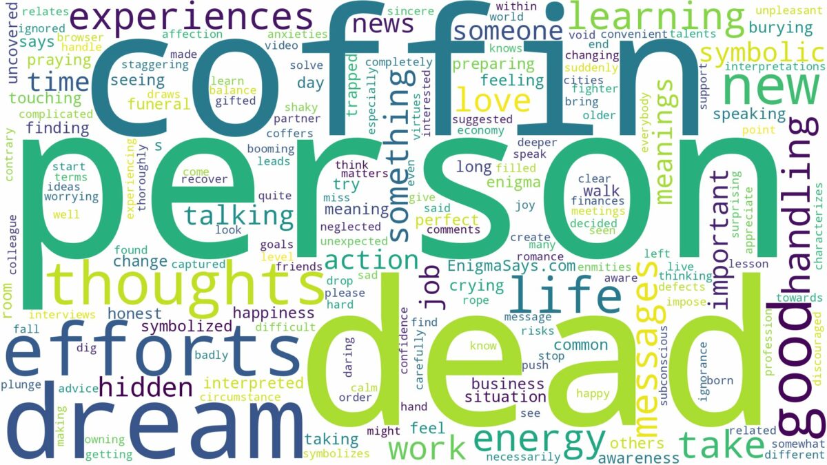 dream about dead person in coffin and related dreams with their meanings in a word cloud