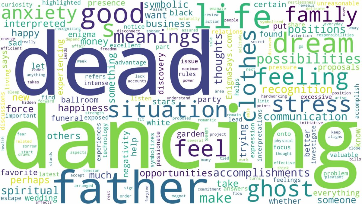 dreaming of dancing with your dead father and related dreams with their meanings in a word cloud