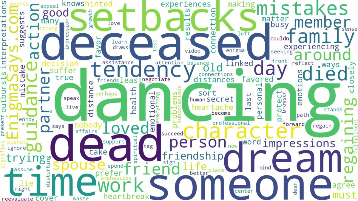 dreaming of dancing with someone who died and related dreams with their meanings in a word cloud