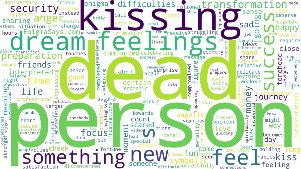 dreaming about dead person kissing you and related dreams with their meanings in a word cloud