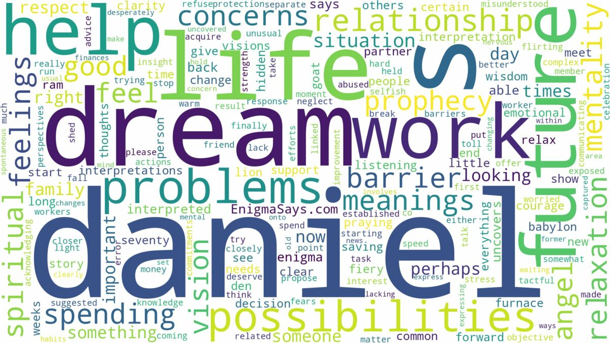 dream about daniel and related dreams with their meanings in a word cloud