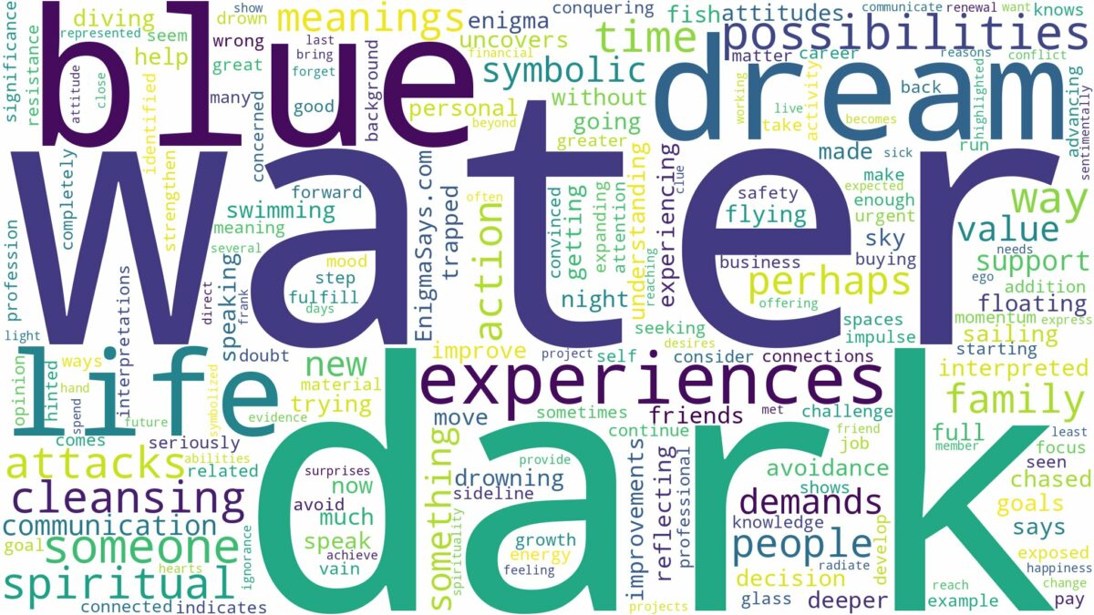 dream about dark blue water and related dreams with their meanings in a word cloud